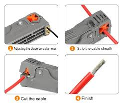 Coax Cable Stripper
