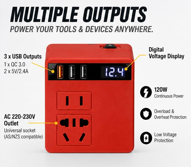 120W Power Inverter - Milwaukee M18 Batteries
