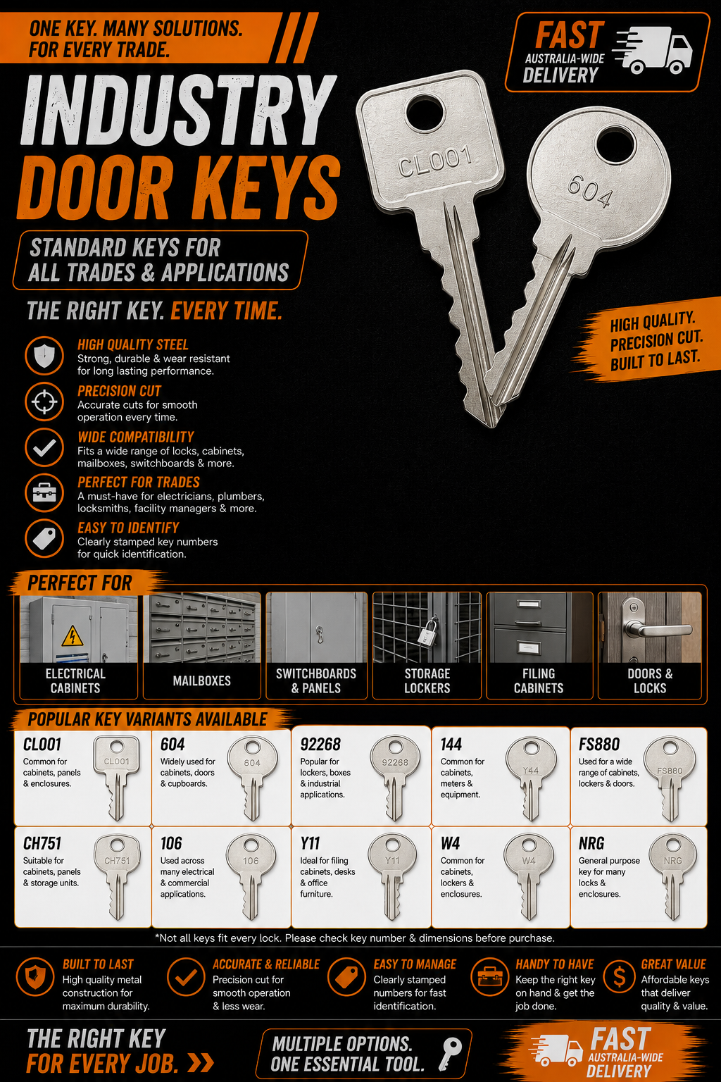 Trade Replacement Keys
